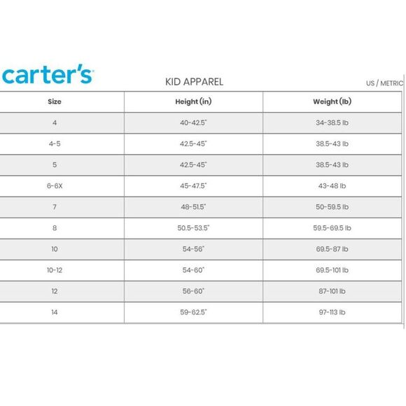 Carters Girls 4 Piece 100% Cotton Pastel Kawaii Panda Print Pajamas Pjs Size 4 - Picture 9 of 9